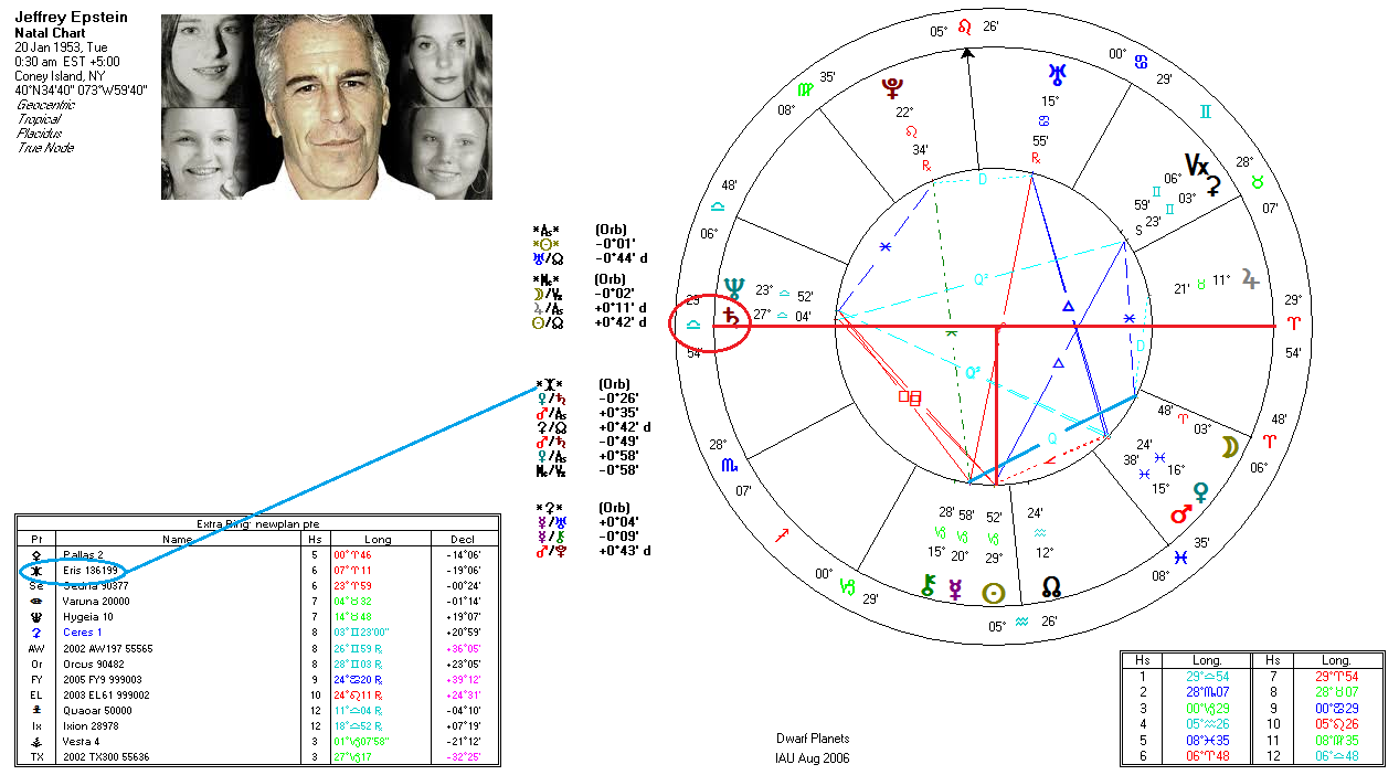 Epstein, and what this means for the US (updated) in bocca al lupo to